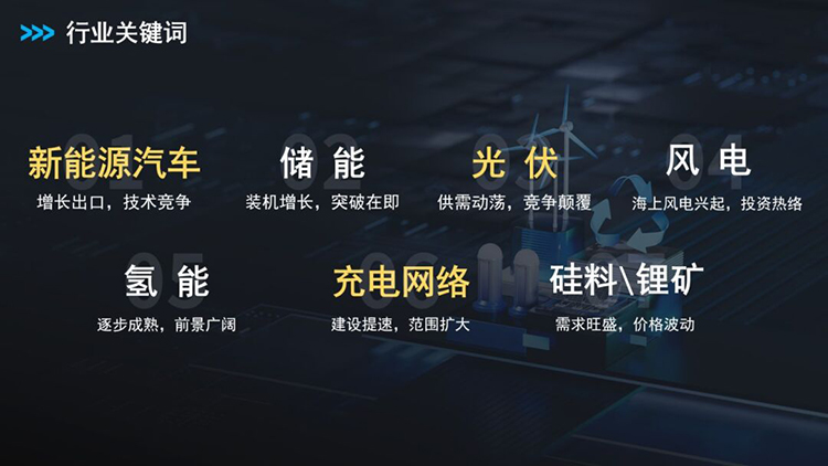 人力资源公司PG 国际业务总经理马江浩分享当前新能源产业的人才流动趋1