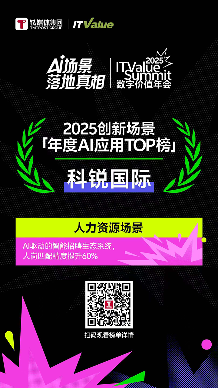 人力资源公司PG 国际的人工智能招聘匹配模型荣获钛媒体年度最佳场景实践TOP15